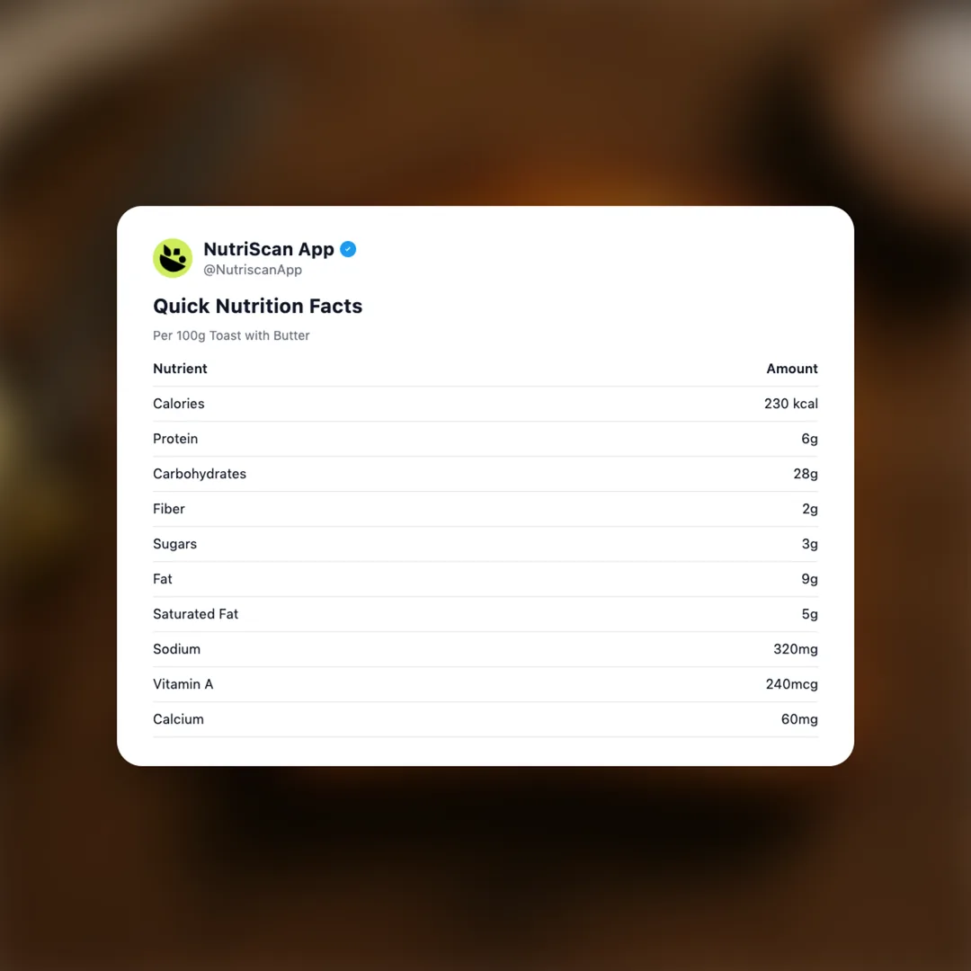 toast-with-butter social card 2