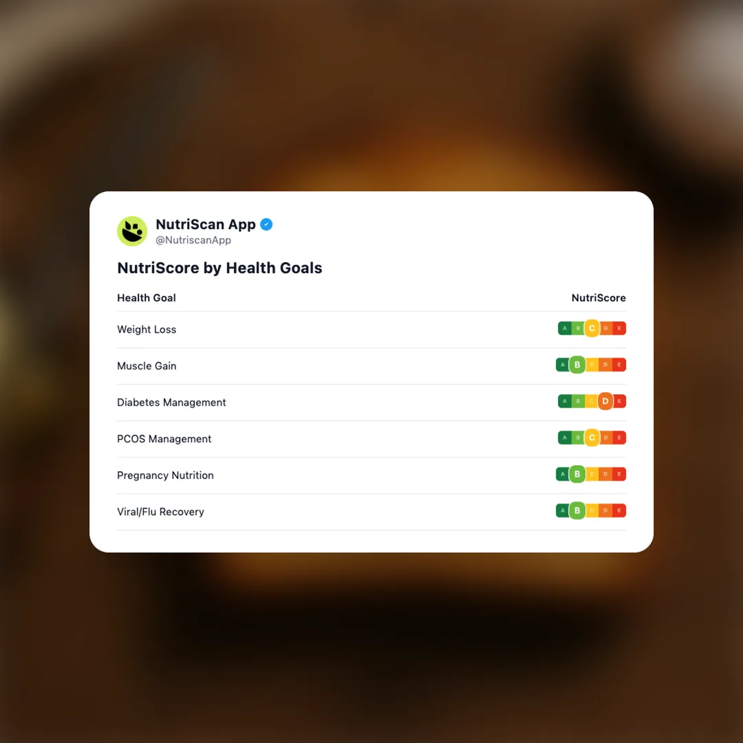 toast-with-butter social card 4