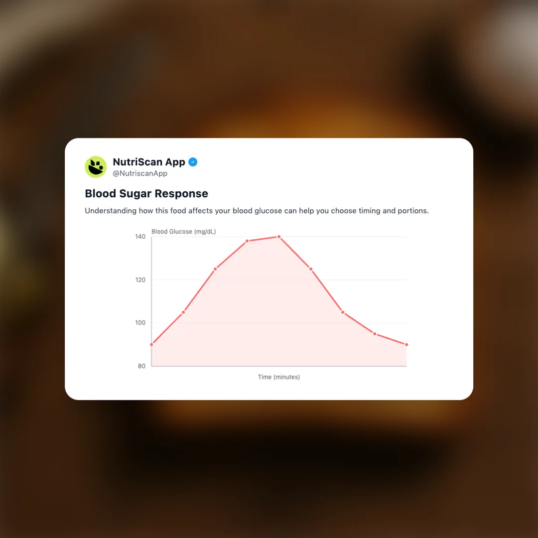 toast-with-butter social card 5