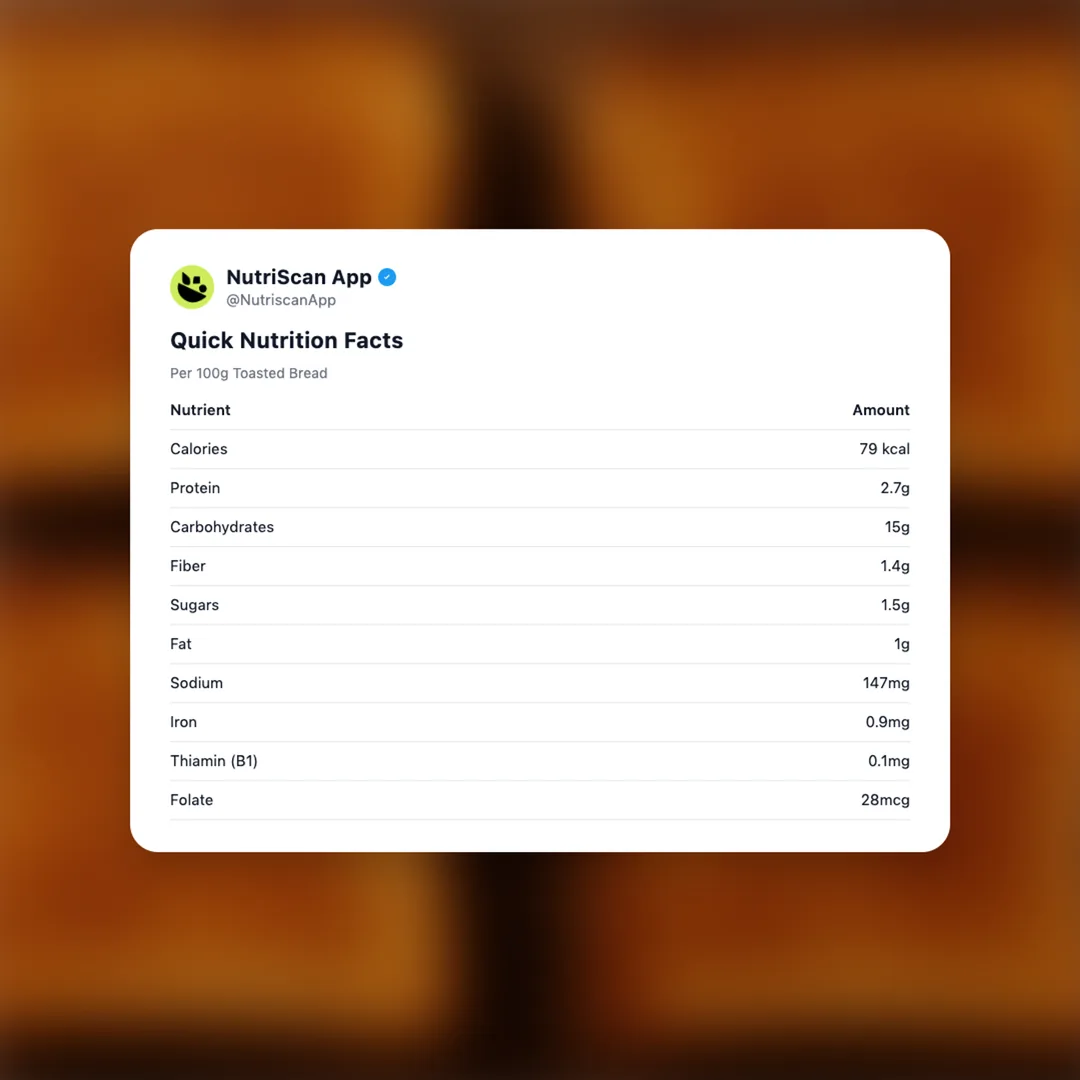 toasted-bread social card 2