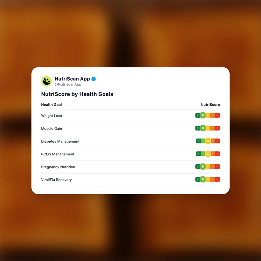 toasted-bread social card 4