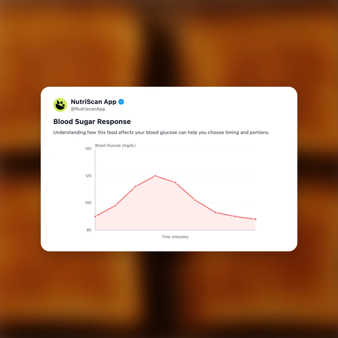 toasted-bread social card 5