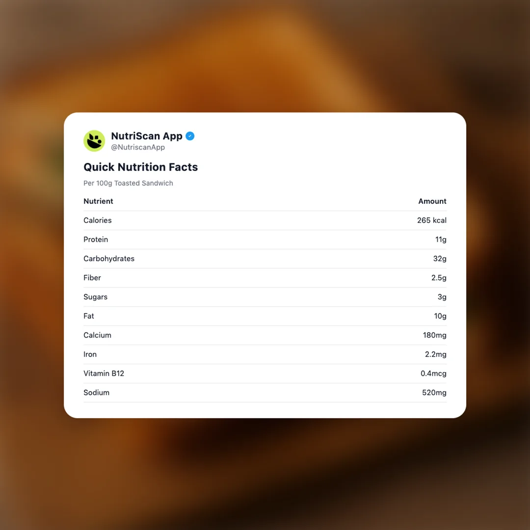 toasted-sandwich social card 2