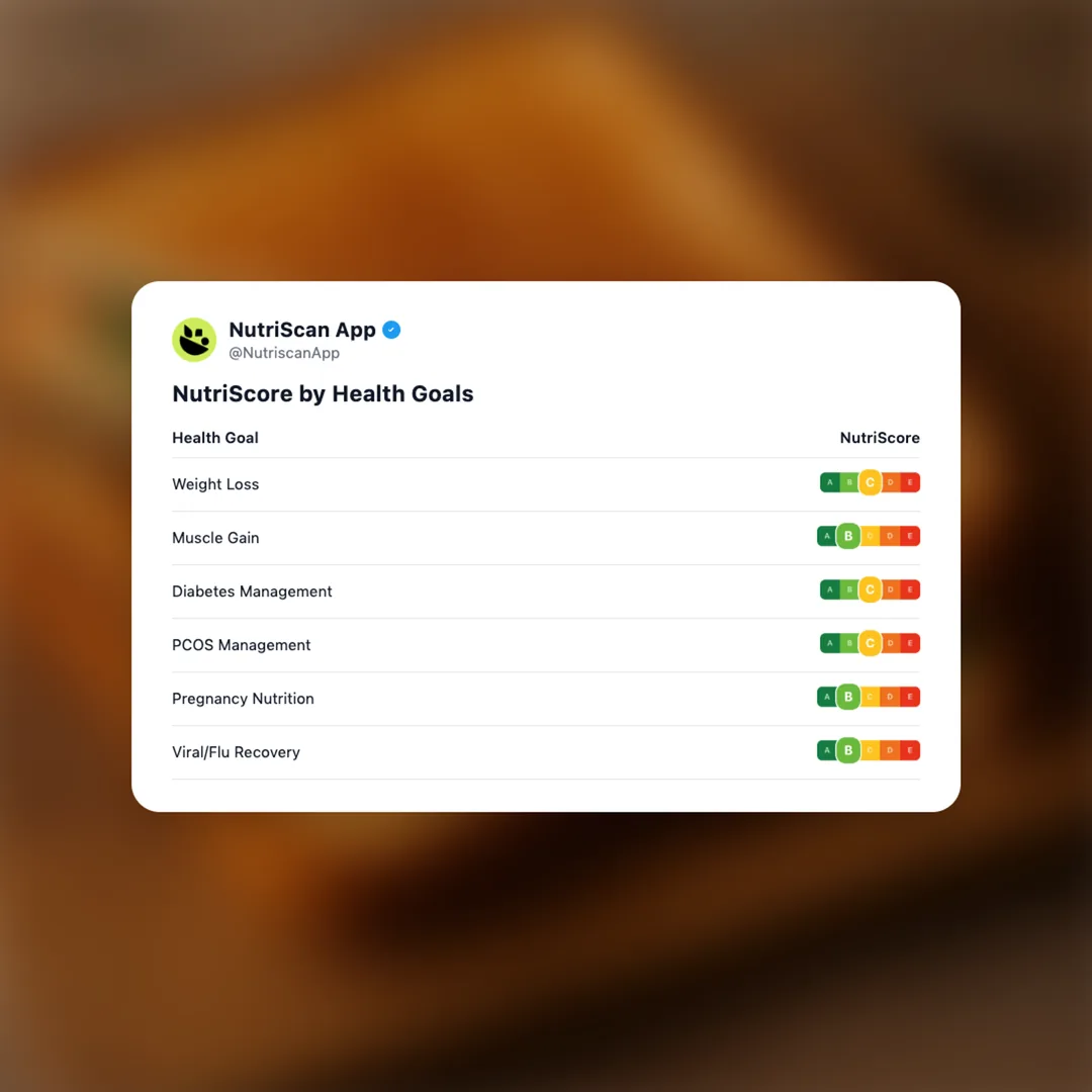 toasted-sandwich social card 4