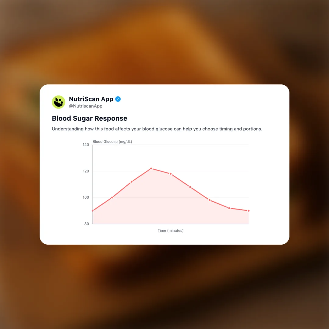 toasted-sandwich social card 5