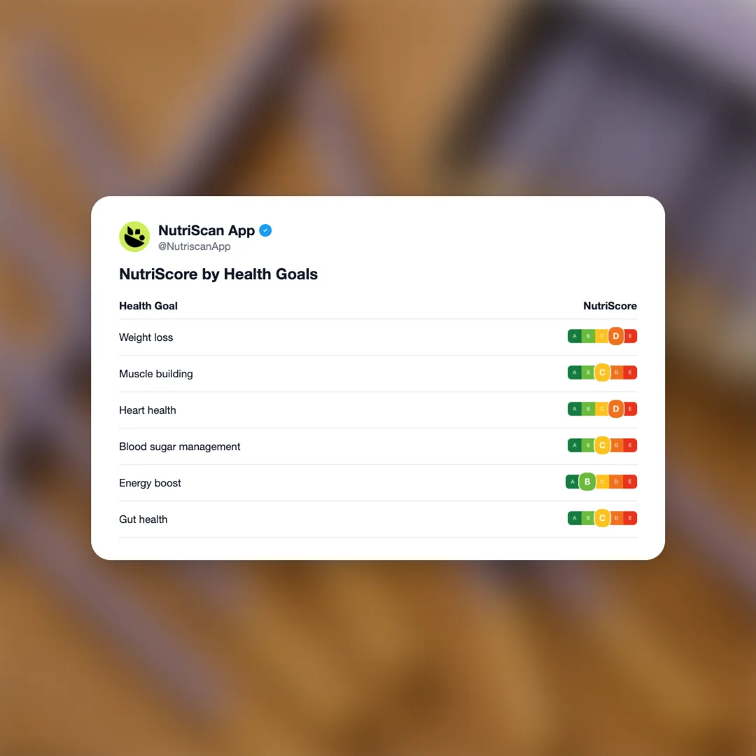 tokimeki-biscuit-sticks-blueberry-ukjapan social card 4