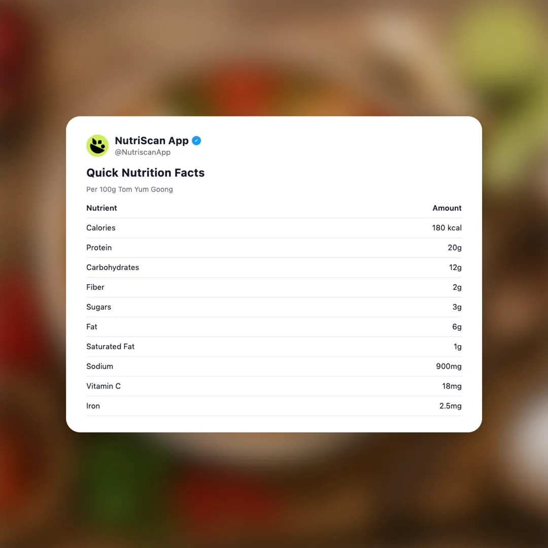 tom-yum-goong social card 2