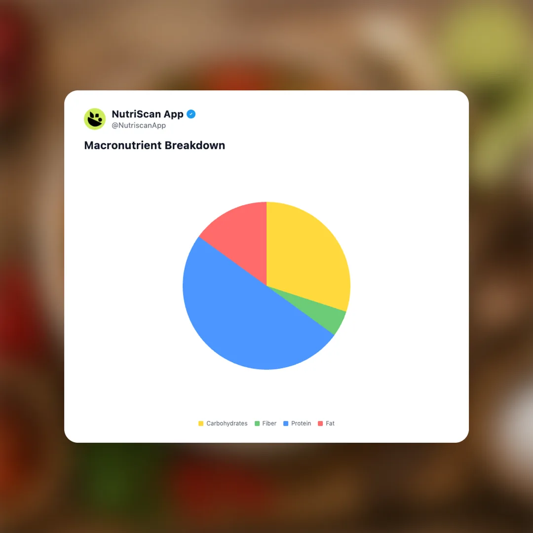 tom-yum-goong social card 3