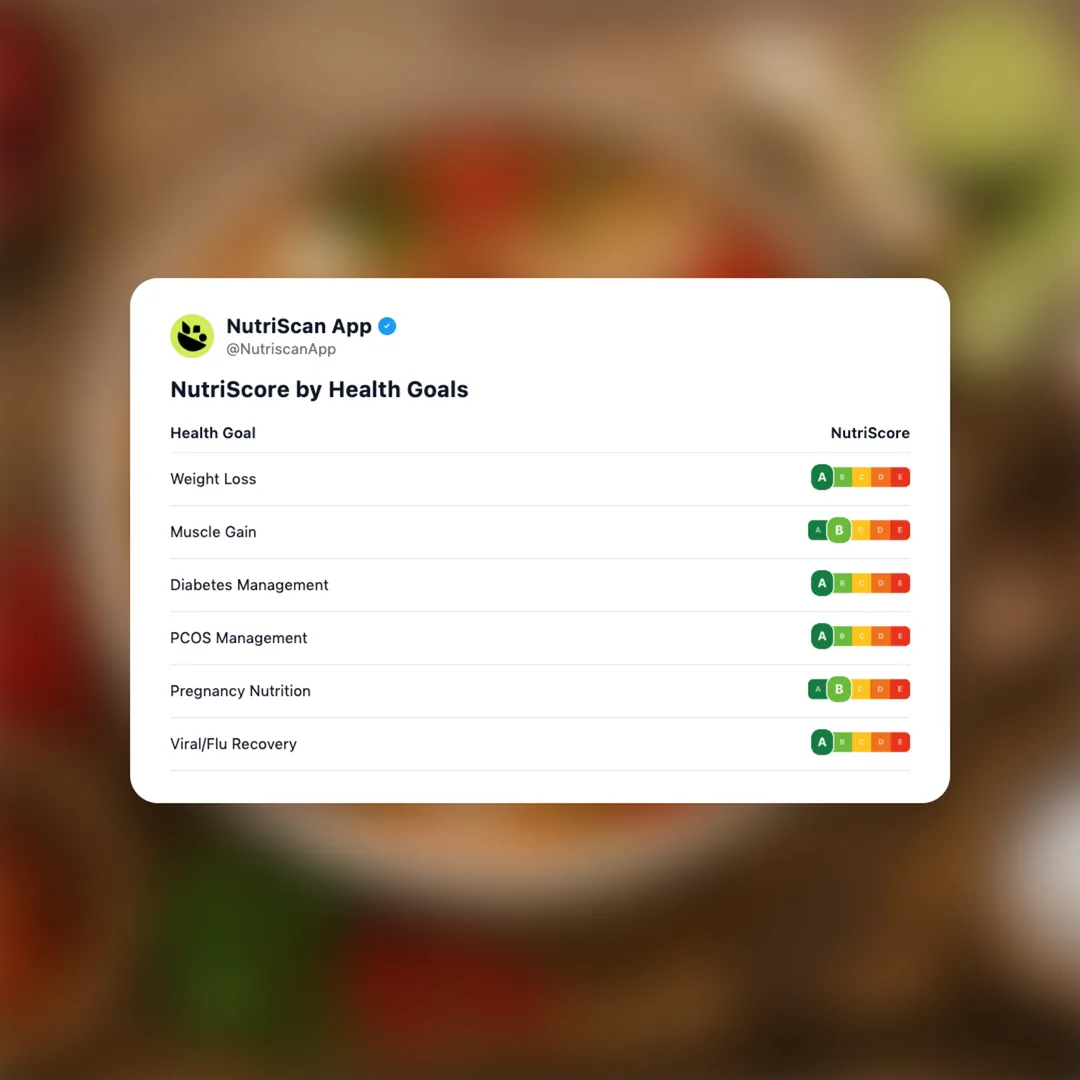 tom-yum-goong social card 4