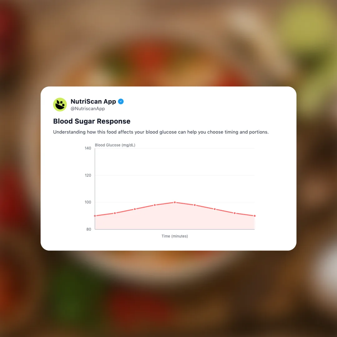 tom-yum-goong social card 5