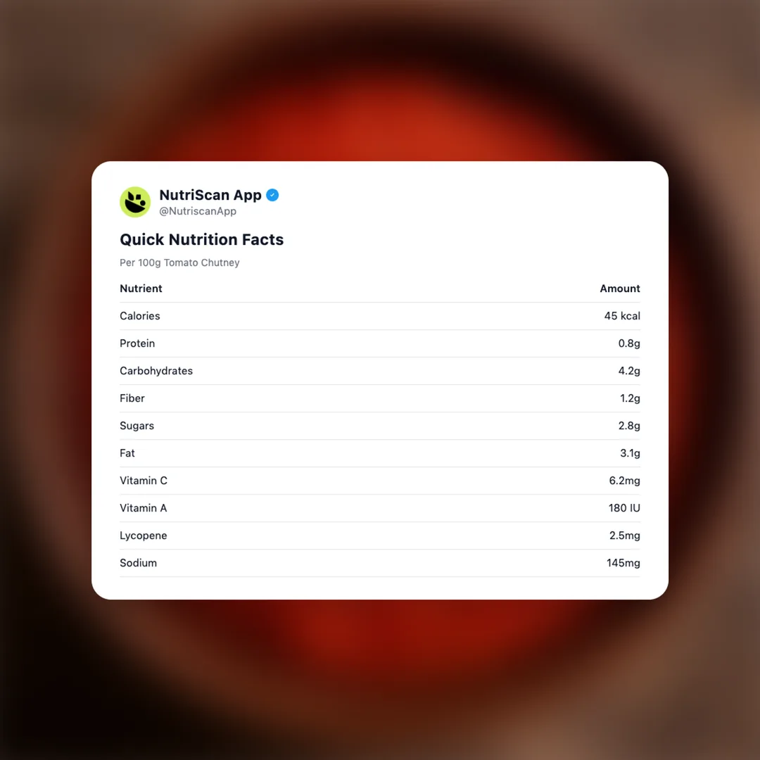 tomato-chutney social card 2