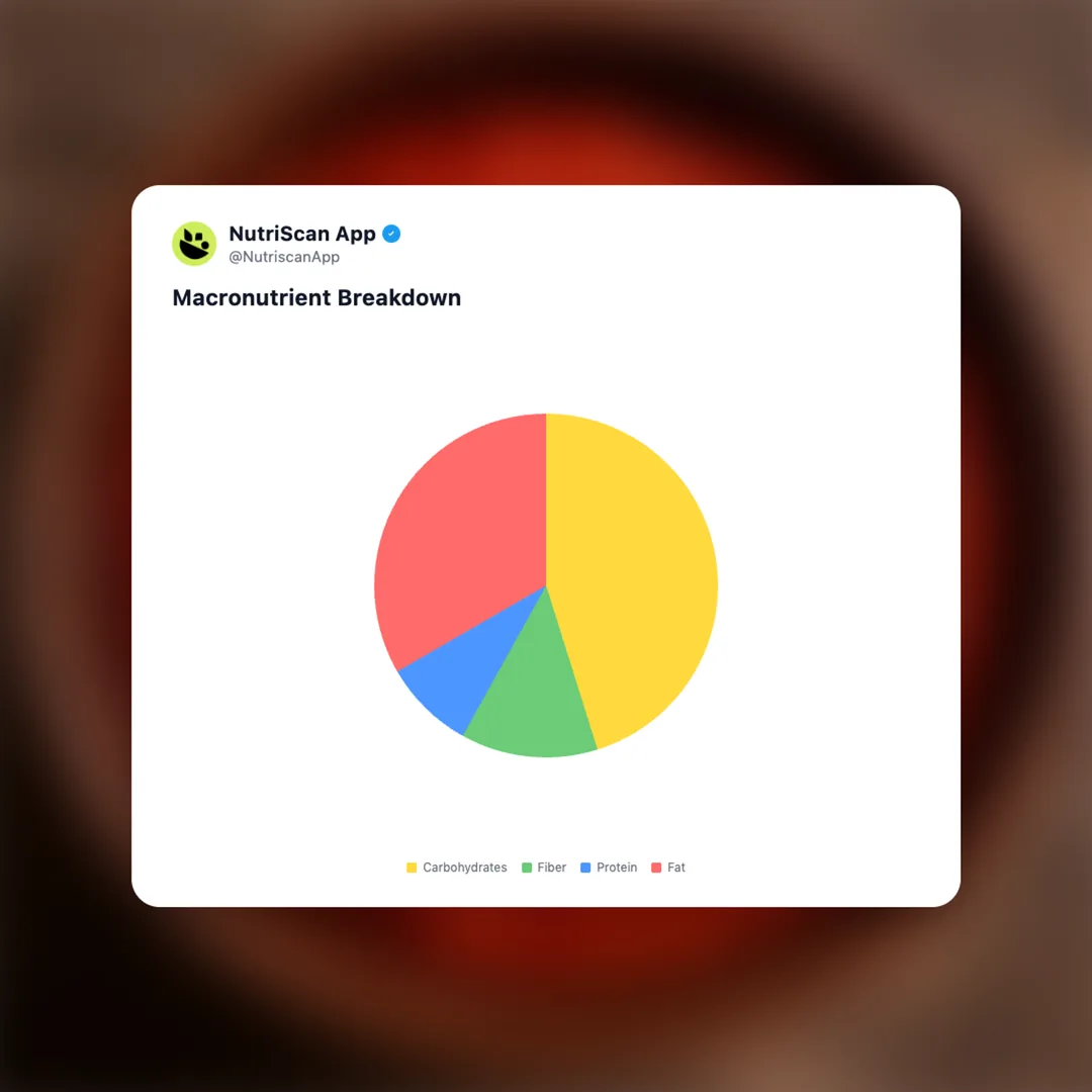 tomato-chutney social card 3