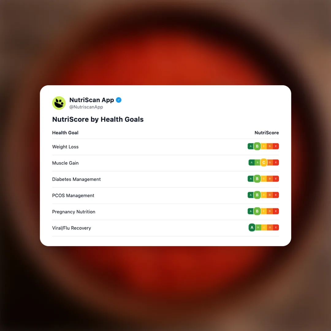 tomato-chutney social card 4