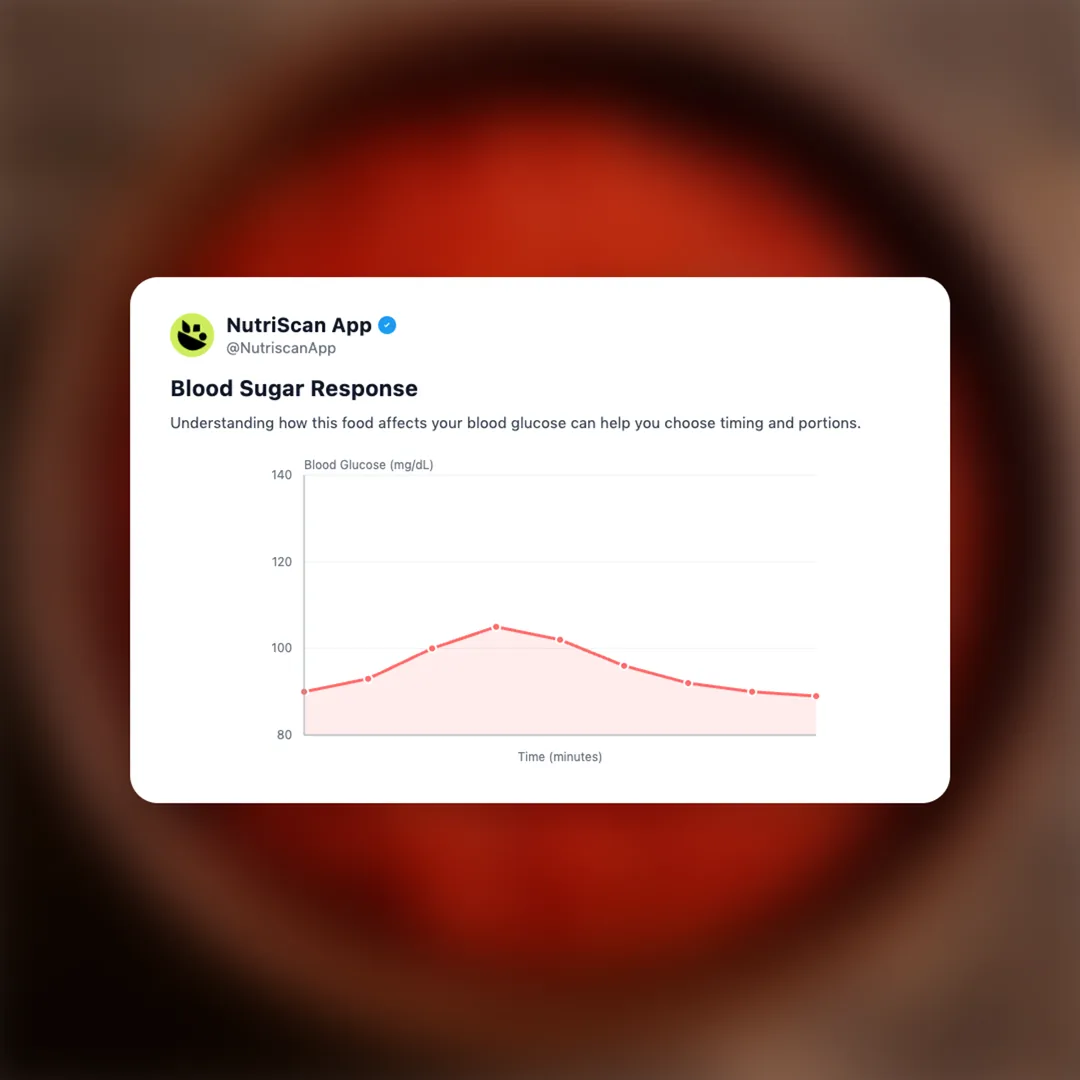 tomato-chutney social card 5