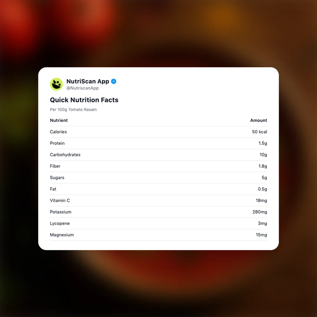 tomato-rasam social card 2