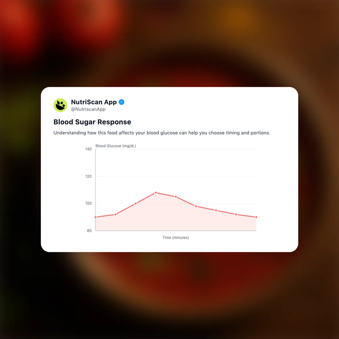 tomato-rasam social card 5