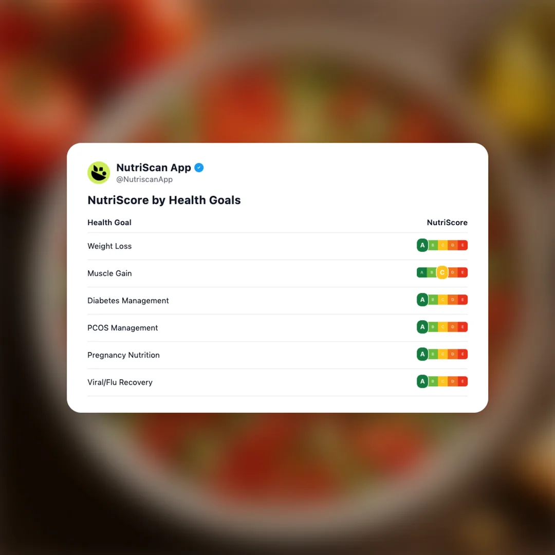 tomato-salad social card 4