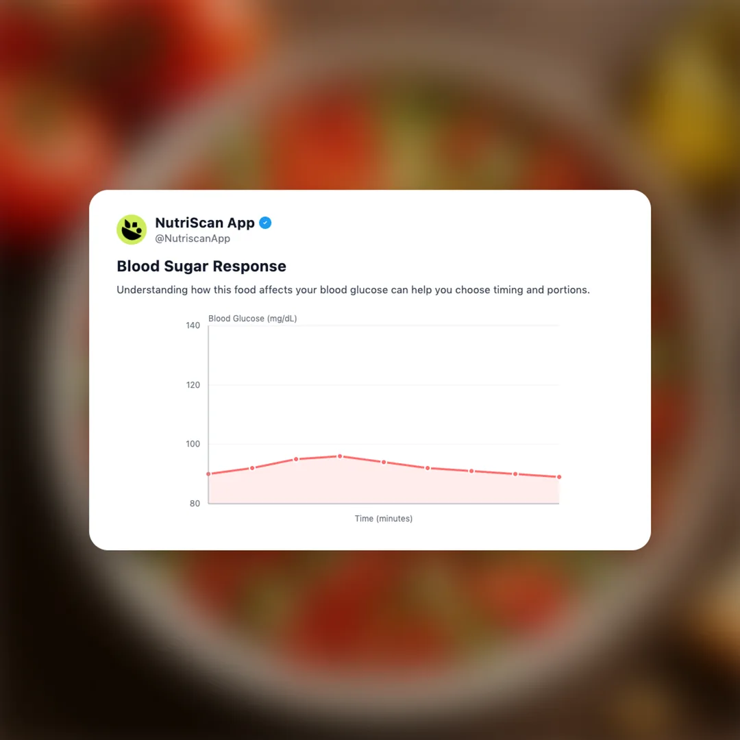 tomato-salad social card 5