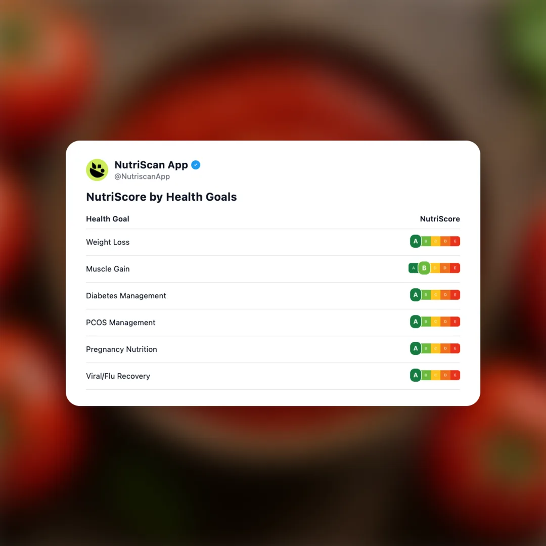 tomato-sauce social card 4