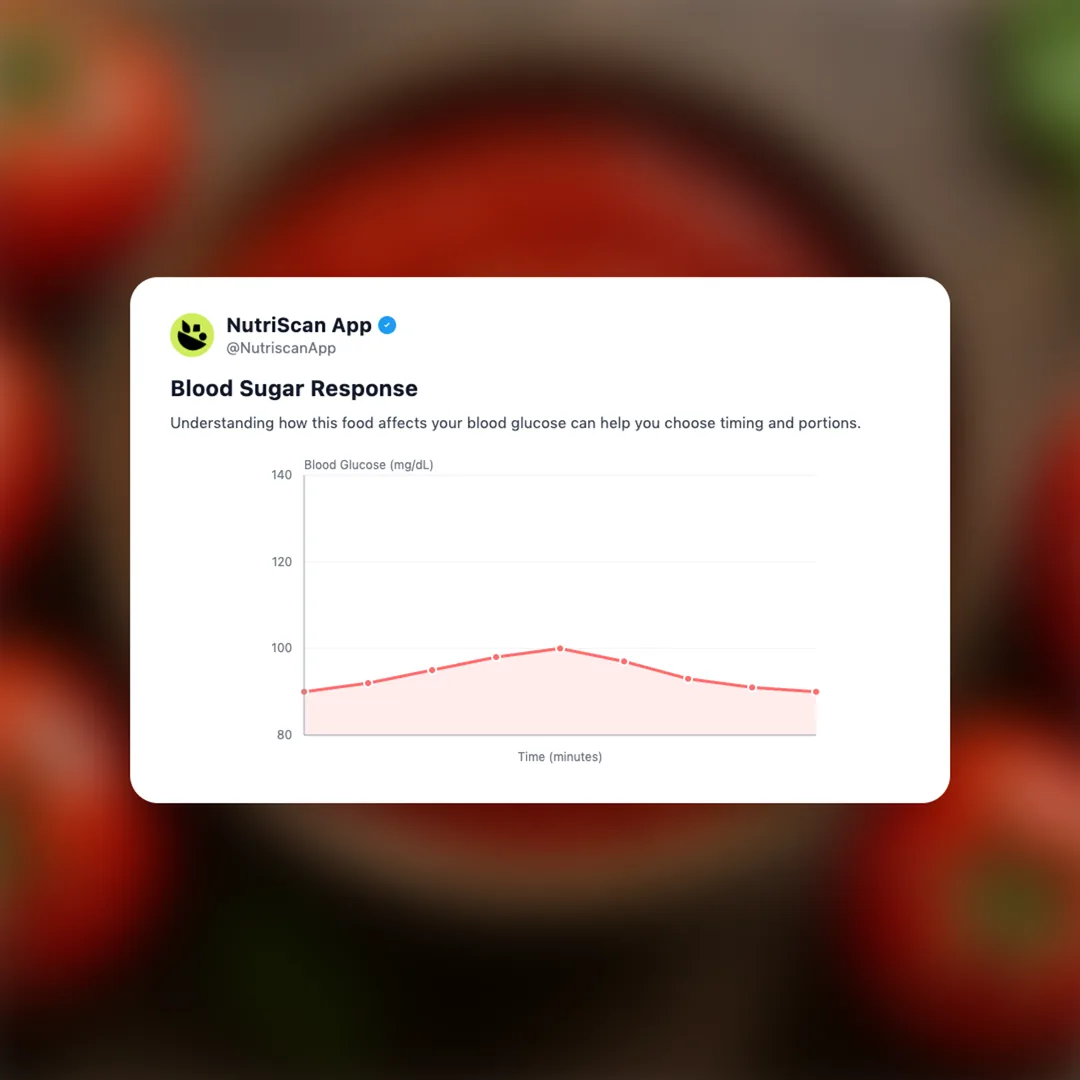 tomato-sauce social card 5