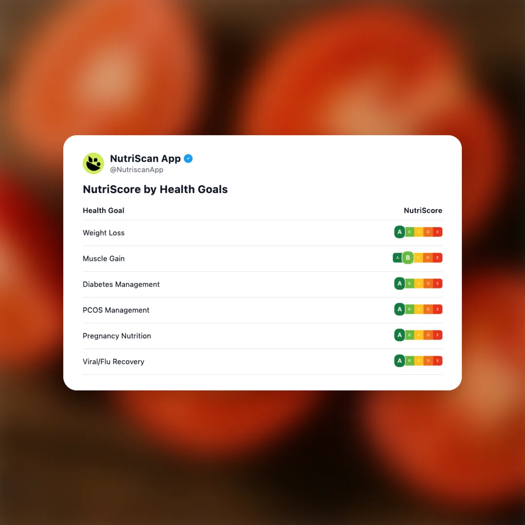 tomato-slice social card 4