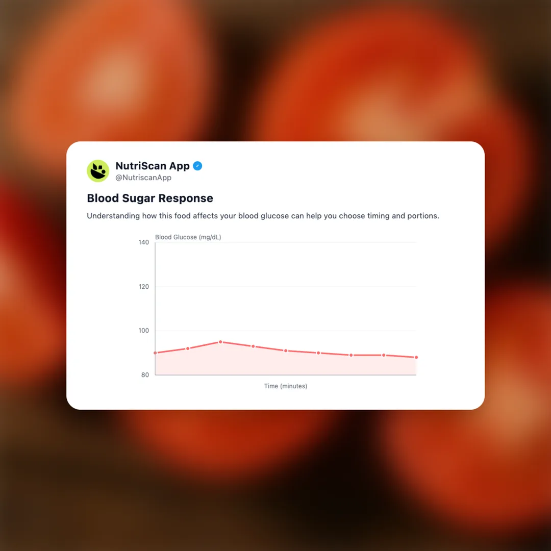 tomato-slice social card 5
