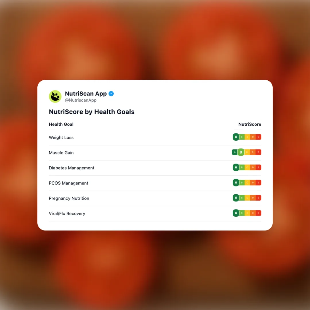 tomato-slices social card 4