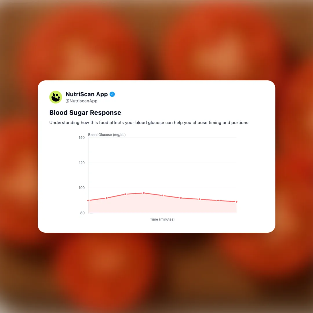 tomato-slices social card 5