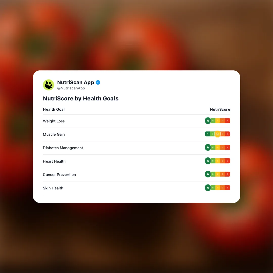 tomato social card 4
