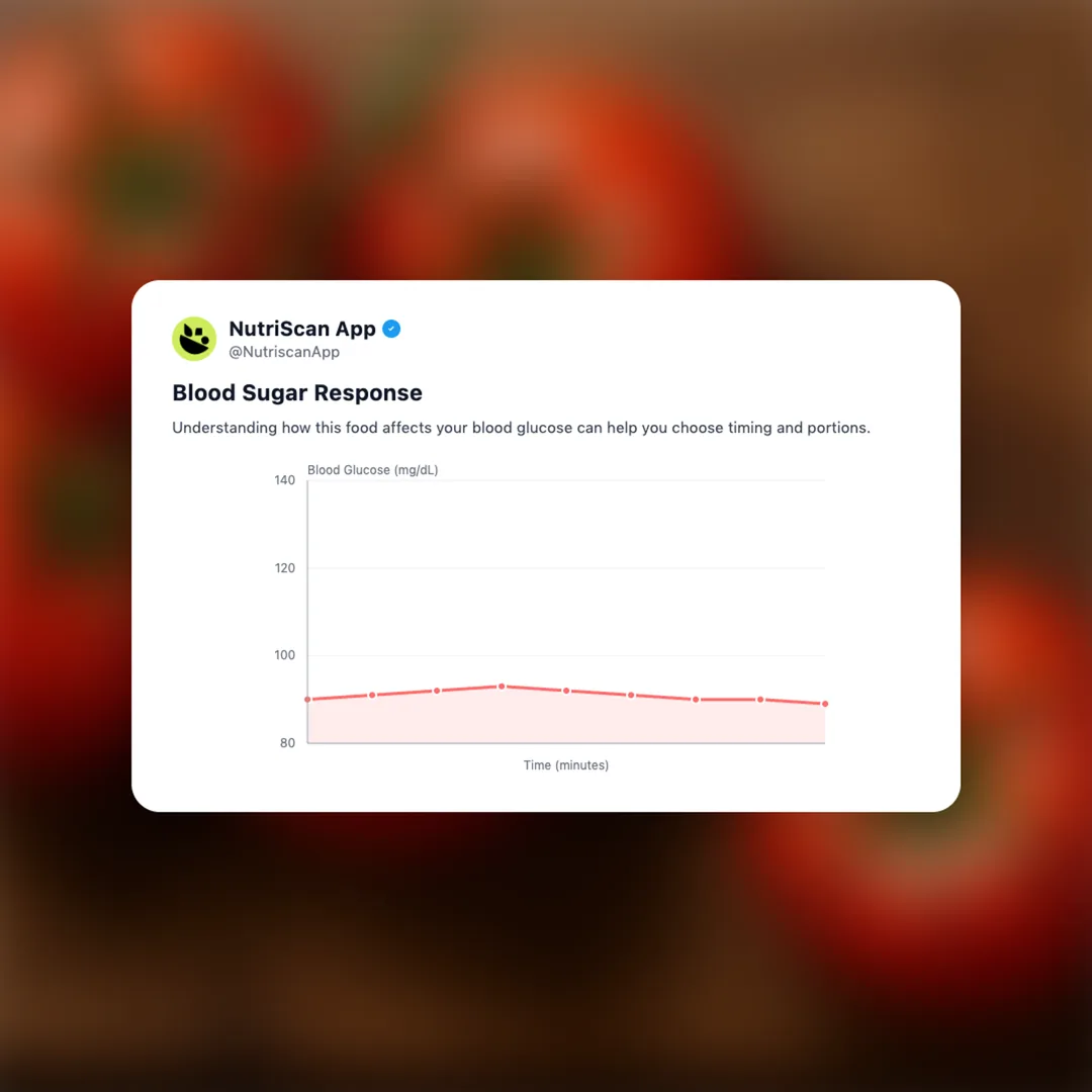 tomato social card 5