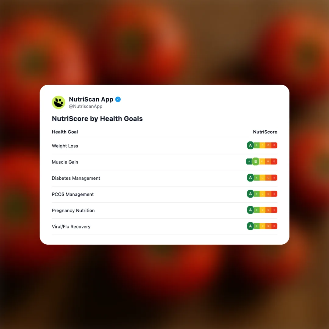 tomatoes social card 4