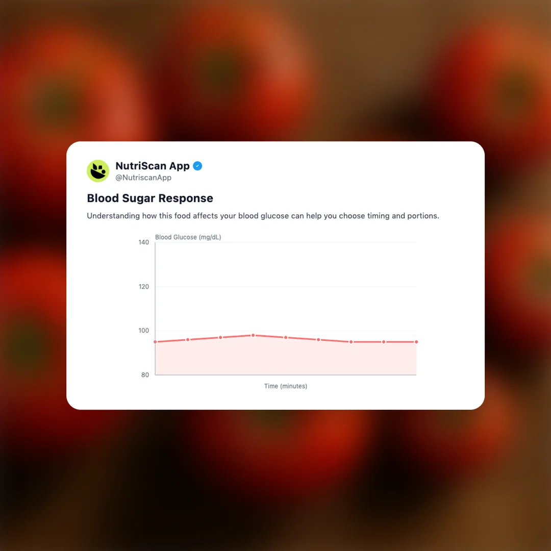 tomatoes social card 5