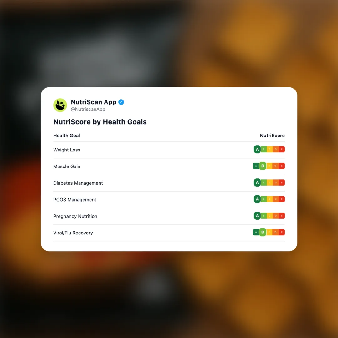 too-yumm-multigrain-chips-pizza social card 4