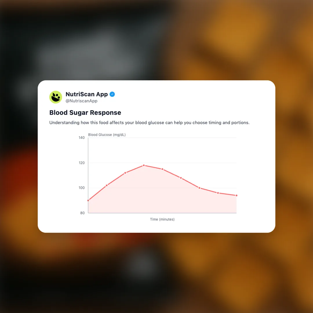 too-yumm-multigrain-chips-pizza social card 5