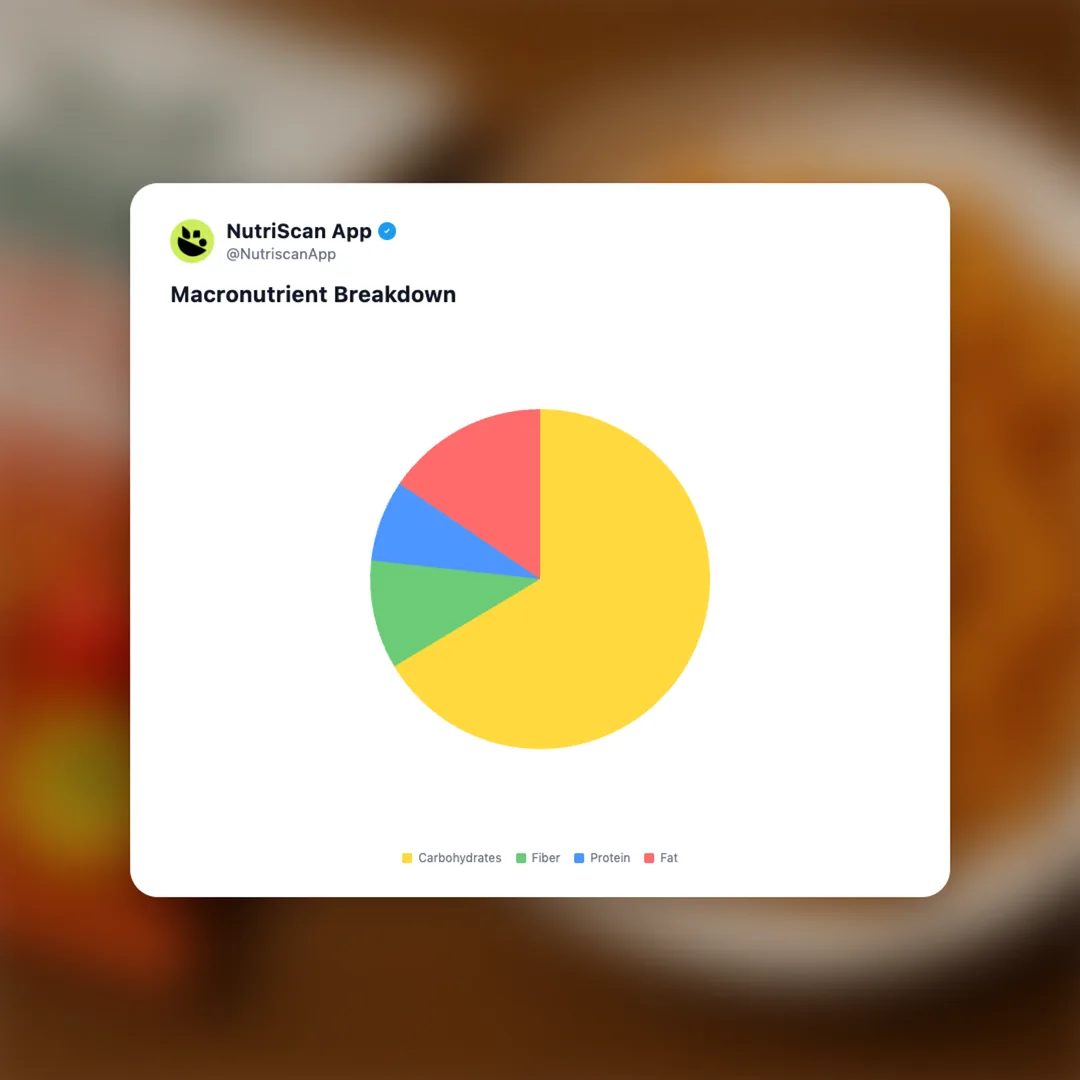 too-yumm-veggie-stix-tomato social card 3