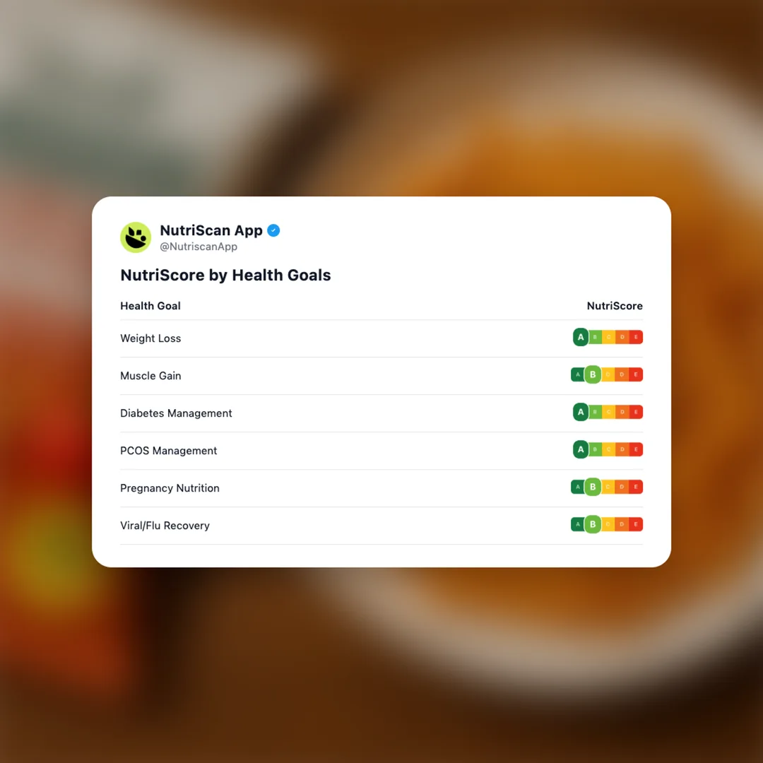 too-yumm-veggie-stix-tomato social card 4