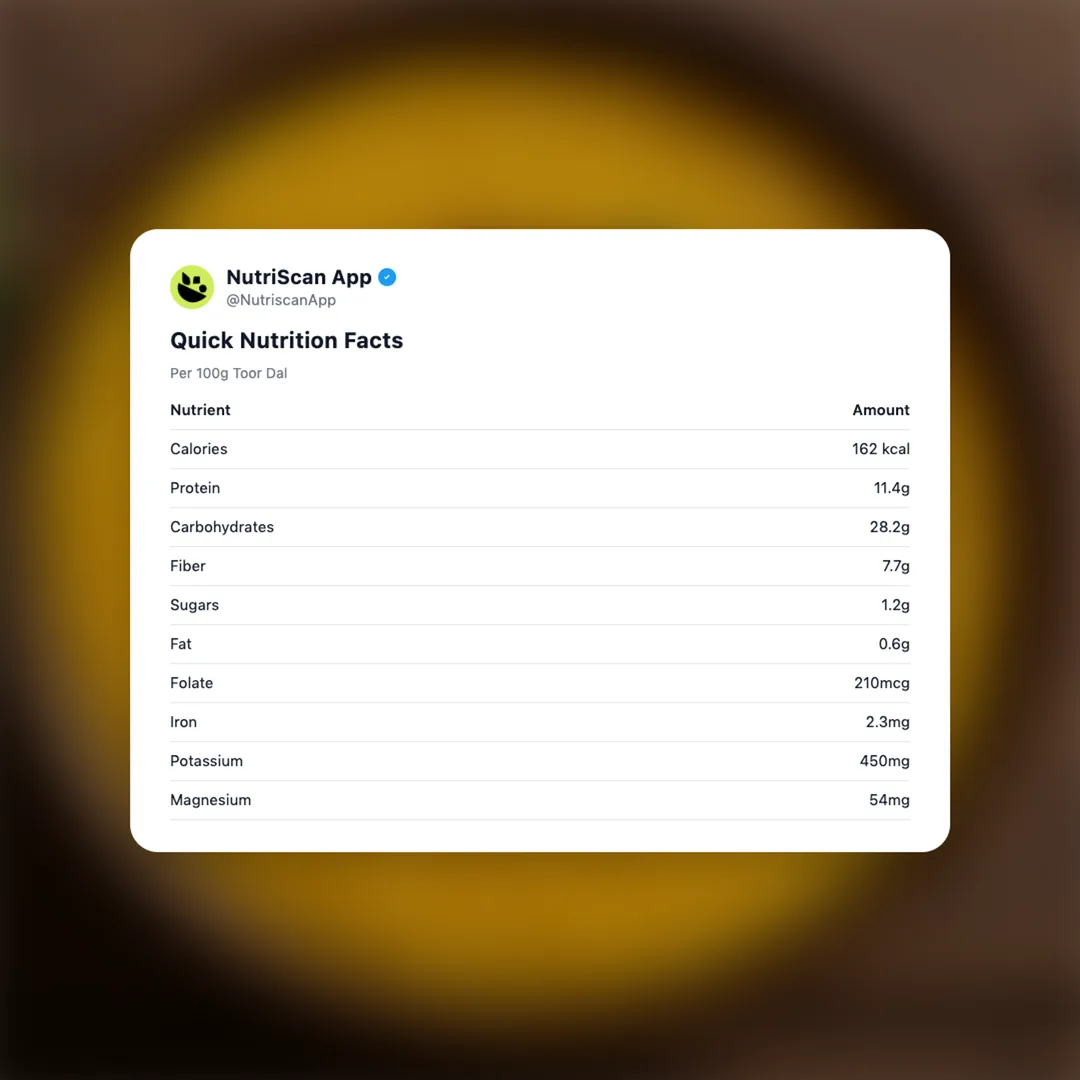 toor-dal social card 2