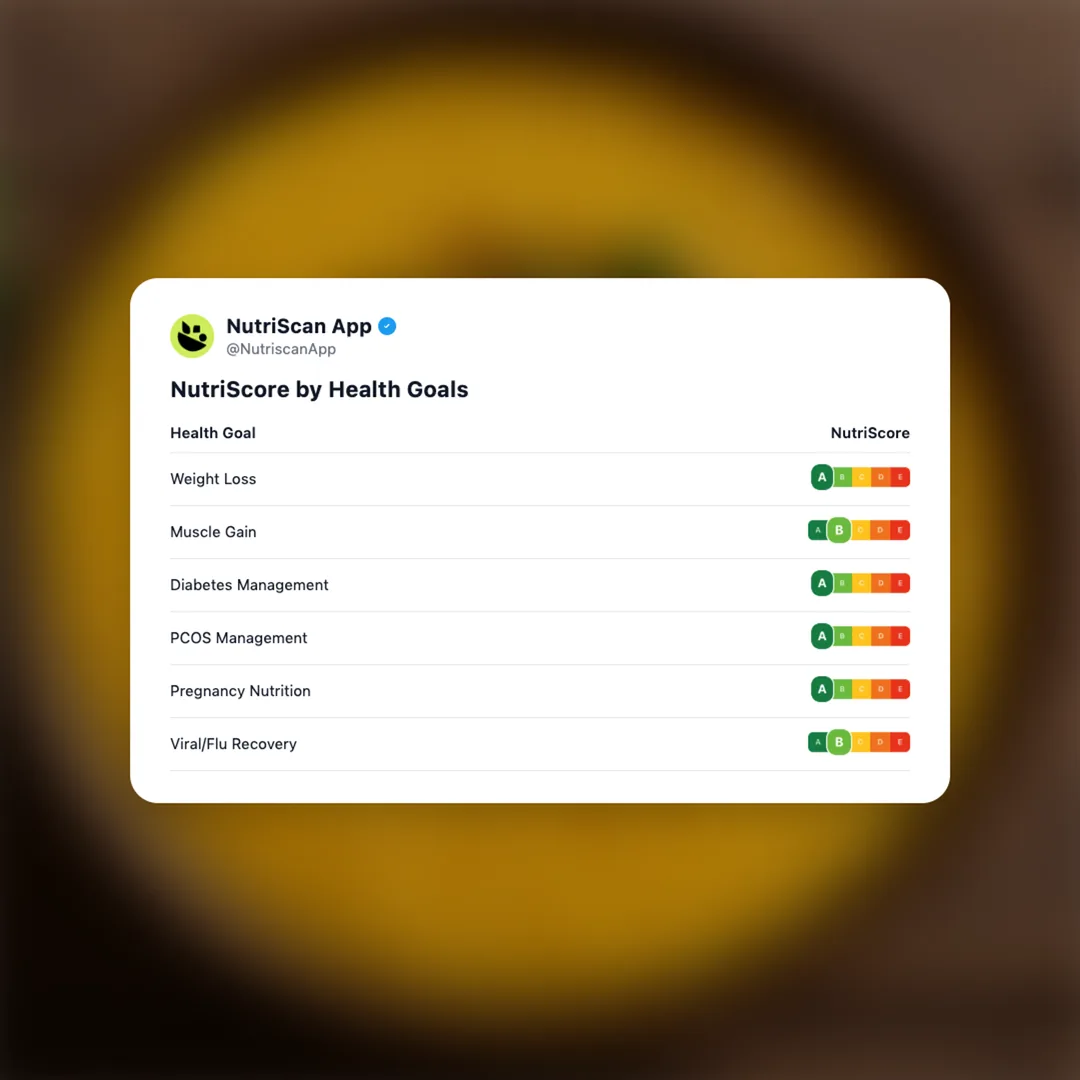 toor-dal social card 4