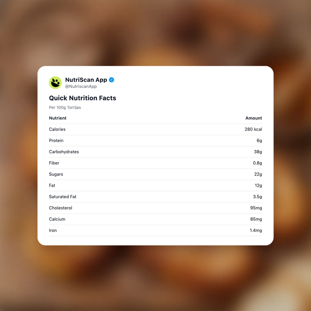 torrijas social card 2