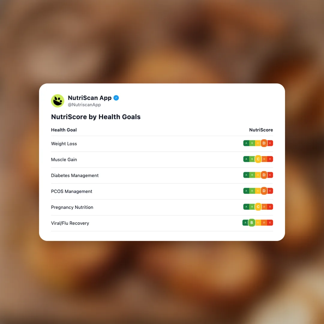 torrijas social card 4