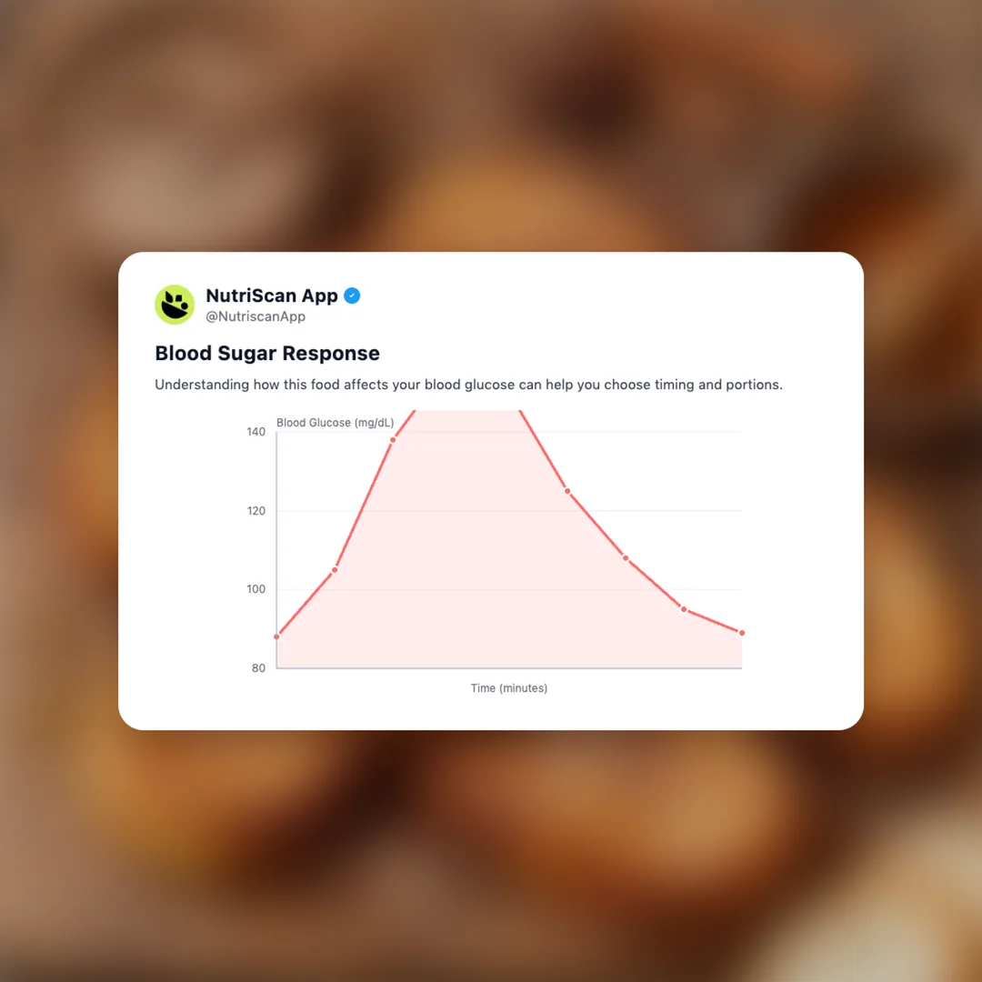 torrijas social card 5