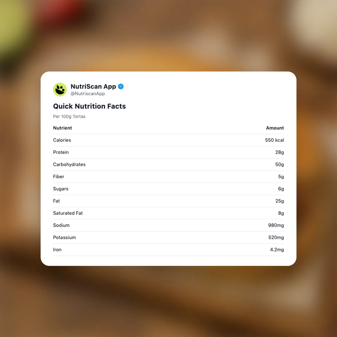 tortas social card 2