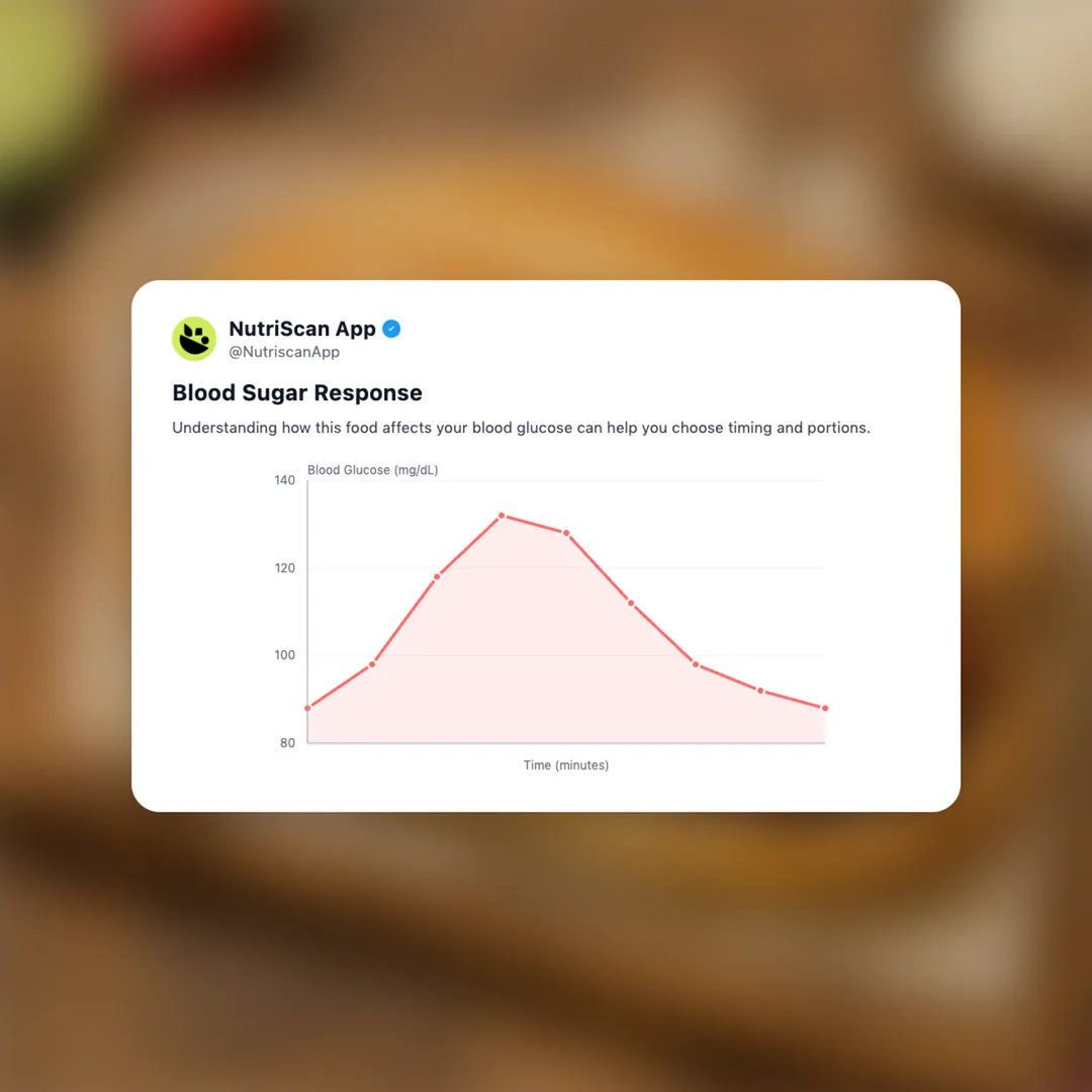 tortas social card 5