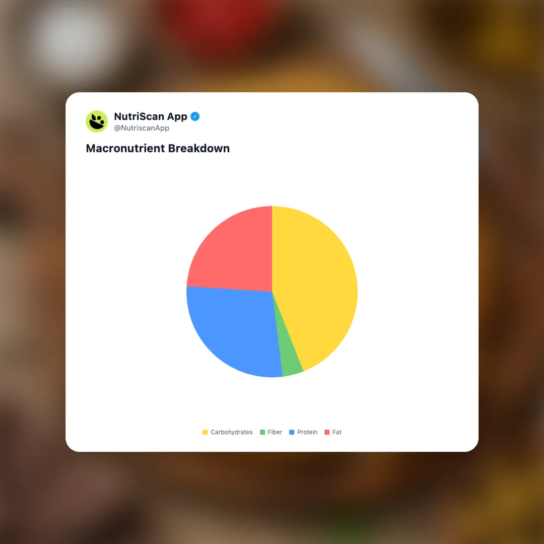 tortilla-espanola social card 3