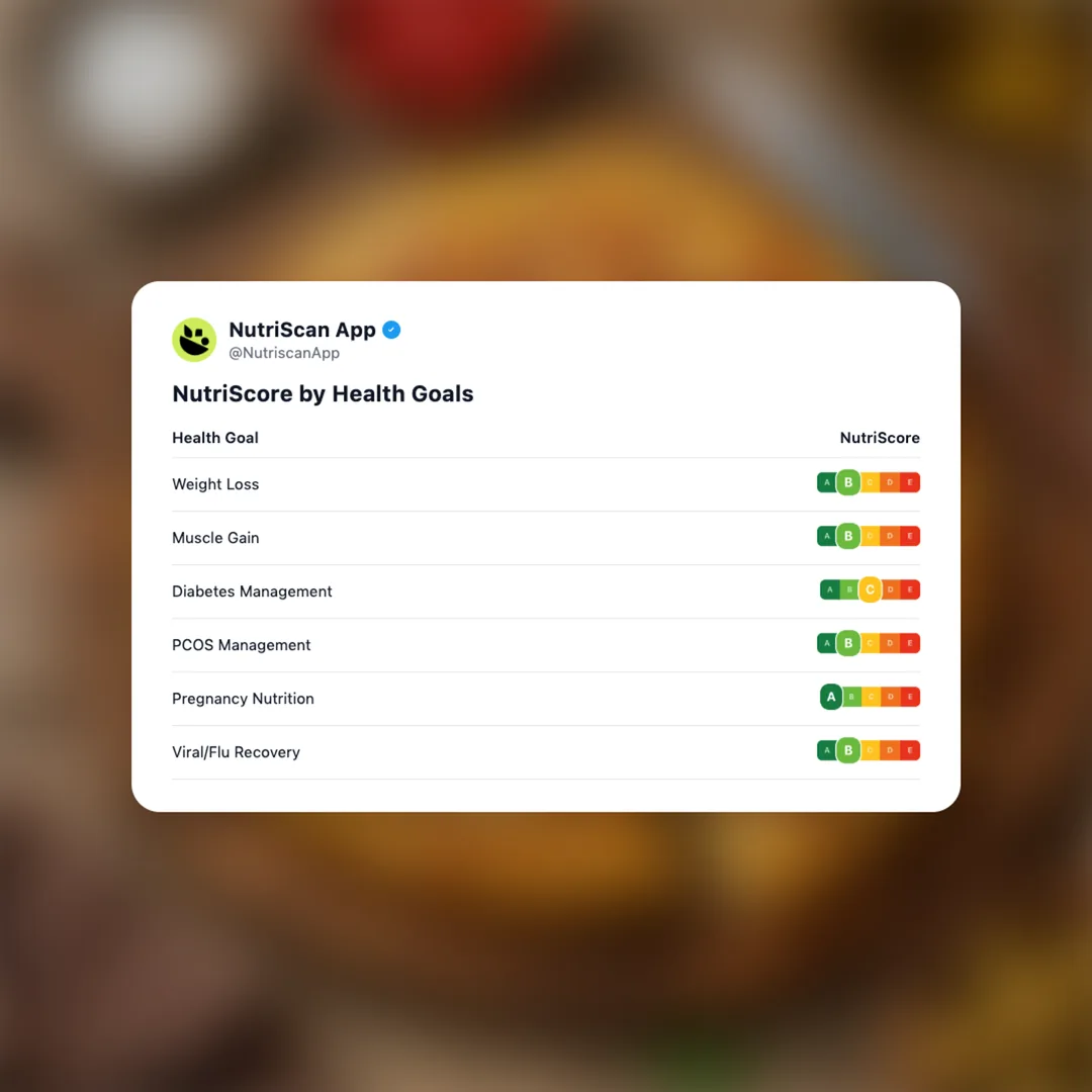 tortilla-espanola social card 4