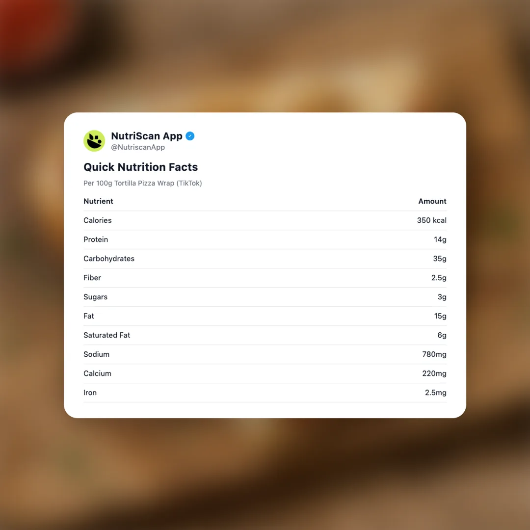 tortilla-pizza-wrap social card 2