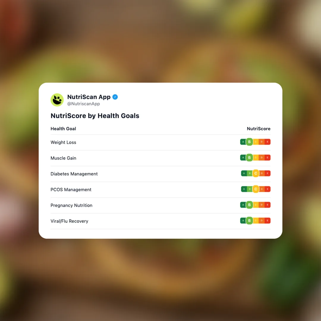 tostadas social card 4