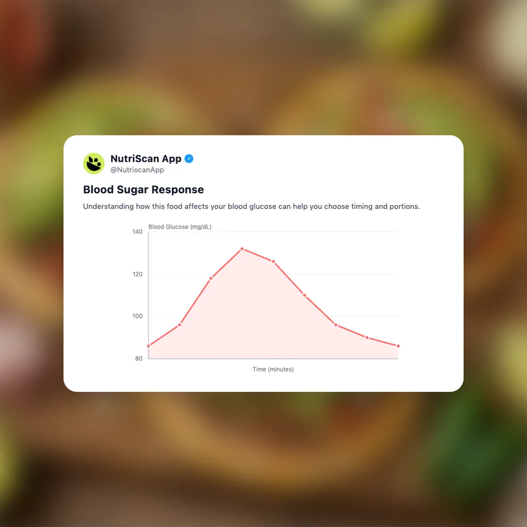 tostadas social card 5