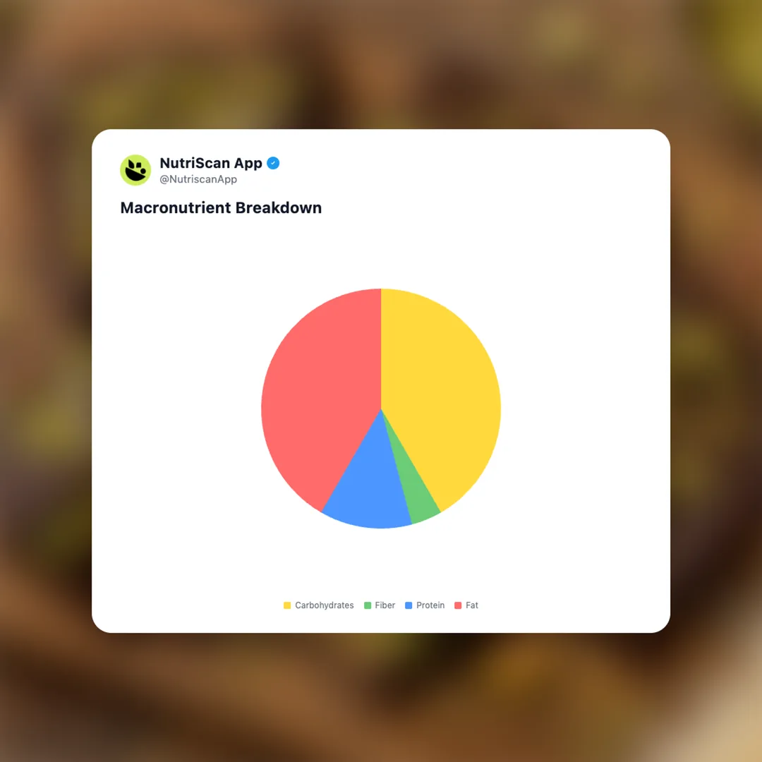 trader-joes-dubai-chocolate social card 3