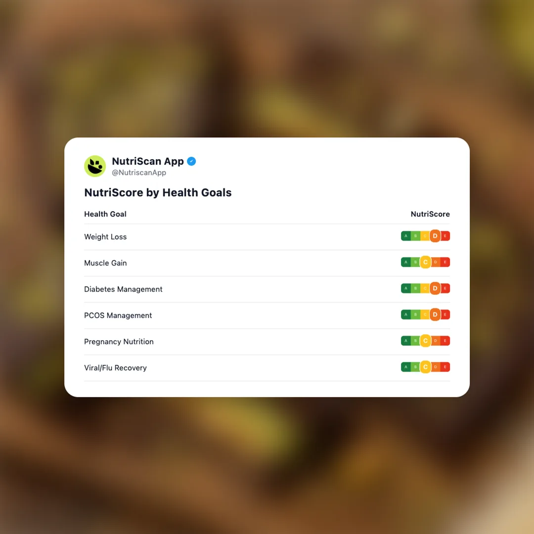 trader-joes-dubai-chocolate social card 4